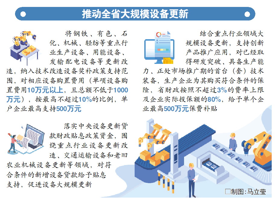 山東：暢通大規模設備更新政策落實鏈條