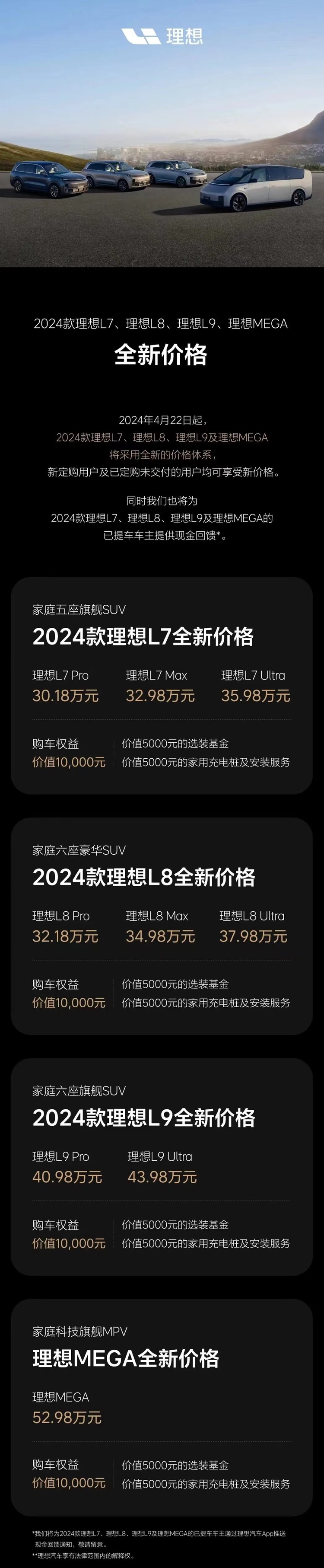 市场竞争压力巨大 理想汽车官宣降价