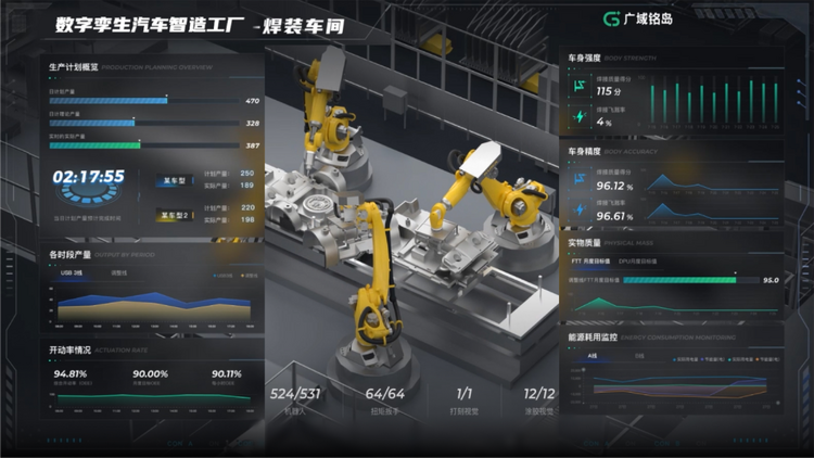 【汽車頻道 資訊】你好漢諾威 開拓、連接、共享 廣域銘島攜行業開創性解決方案正式亮相