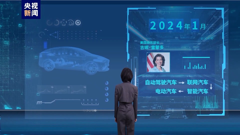 美国炒作“中国电动汽车威胁论”分几步？揭开事实真相