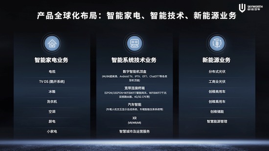 开启移动补能新时代 创维汽车超充车型亮相2024北京车展_fororder_image006