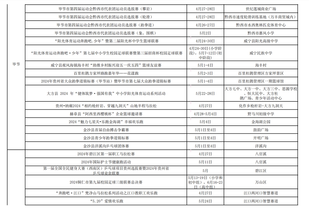 衝呀！貴州體育為你做好燃動“五一”攻略啦_fororder_4