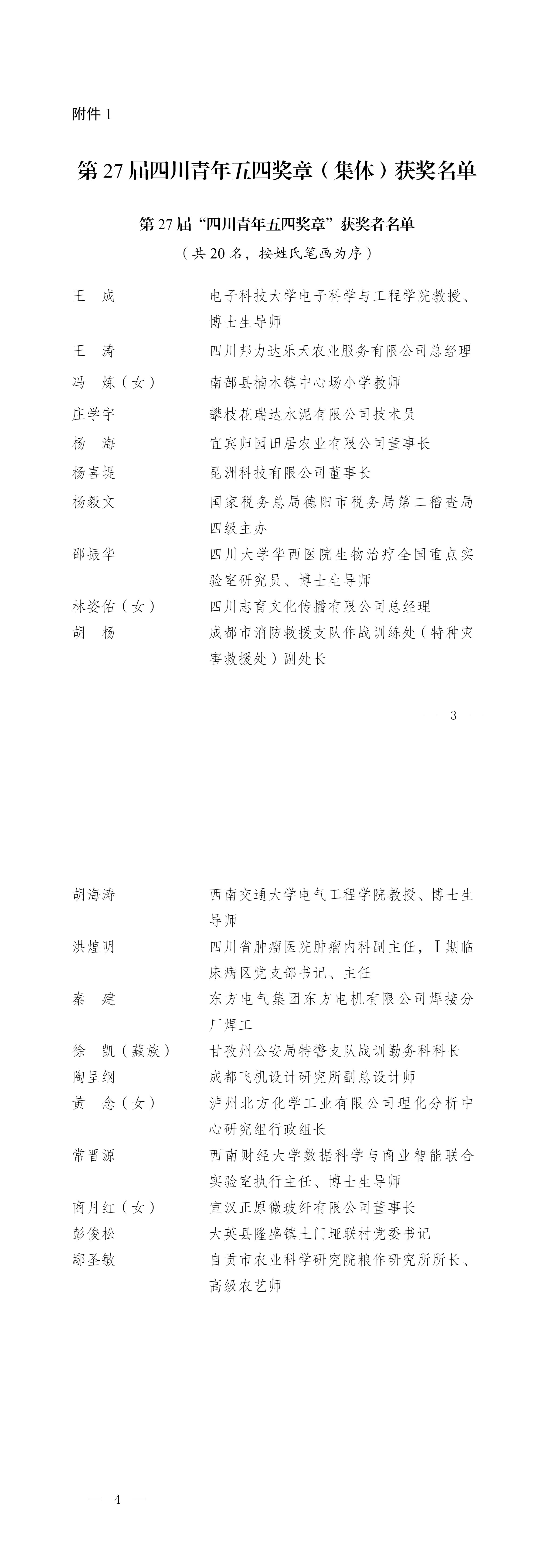 （转载）五四青年节前夕 一批优秀四川青年获得表彰