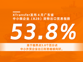 XTransfer發佈首個出口PMI 4月廣東中小微企業（B2B）貨物出口呈擴張狀態