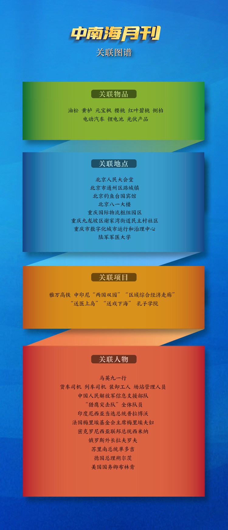 天天学习丨中南海月刊(2024.04)-国际在线