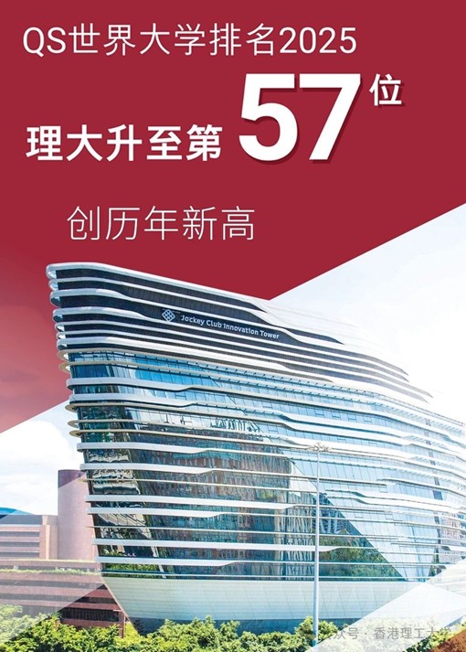 2024高招进行时丨香港理工大学：QS世界大学排名创新高I截止报名6月13日