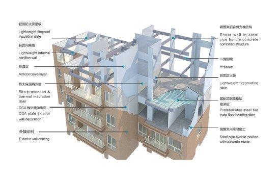 汶川十年抗震技术国际会议重回成都 映秀遗址考察促“杭萧抗震心”