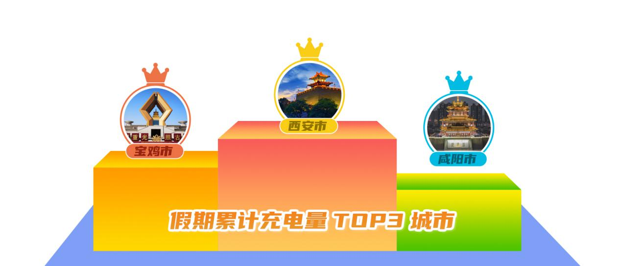 “电”亮低碳生活 绿电伴您行_fororder_图片3