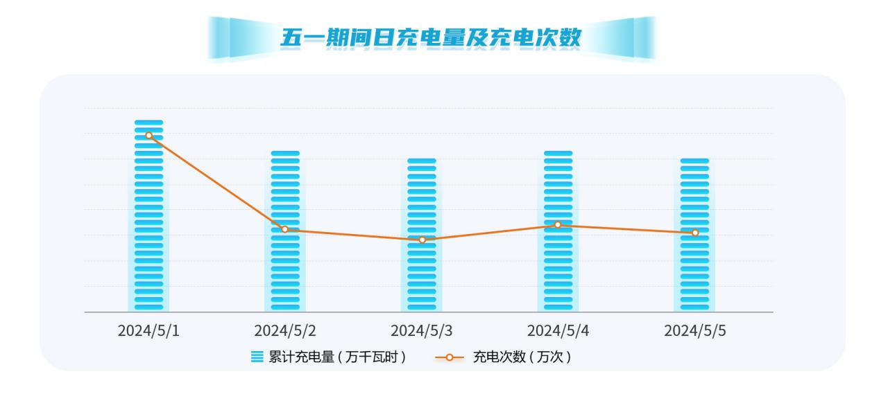 “电”亮低碳生活 绿电伴您行_fororder_图片2
