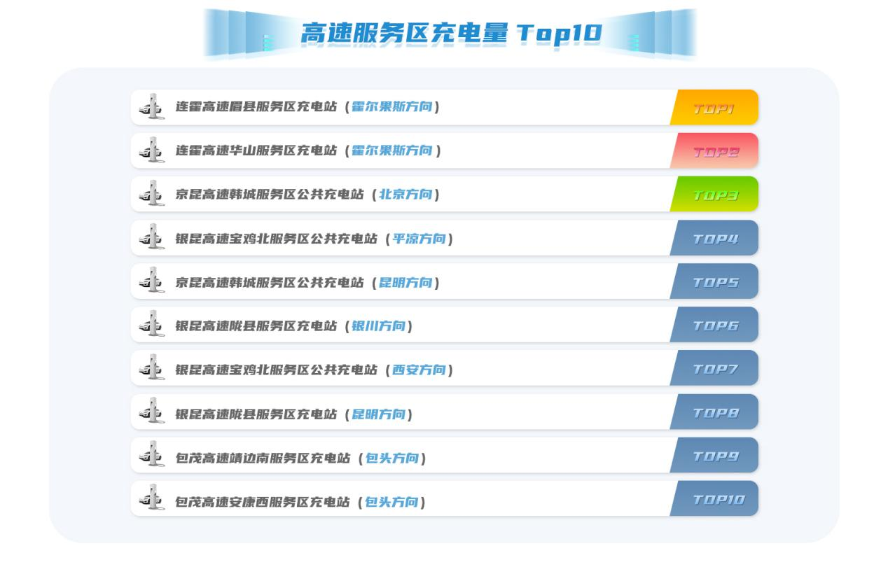 “电”亮低碳生活 绿电伴您行_fororder_图片6