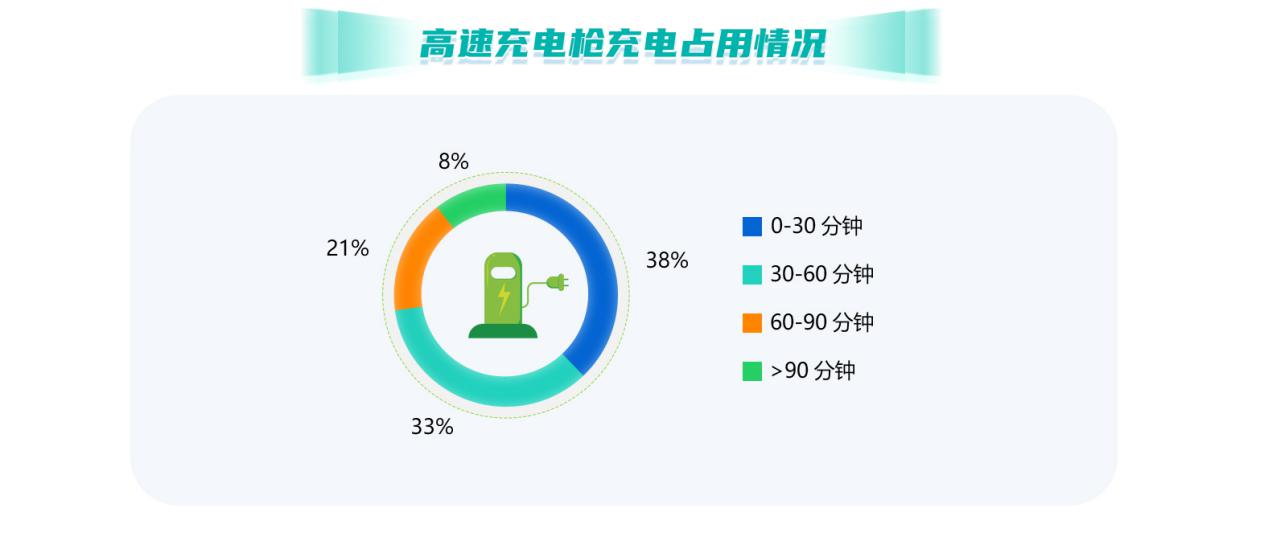 “电”亮低碳生活 绿电伴您行_fororder_图片7