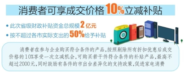 山西家電市場將迎“換新潮”_fororder_49bb08df7b7998c56be0f7d22f71f286
