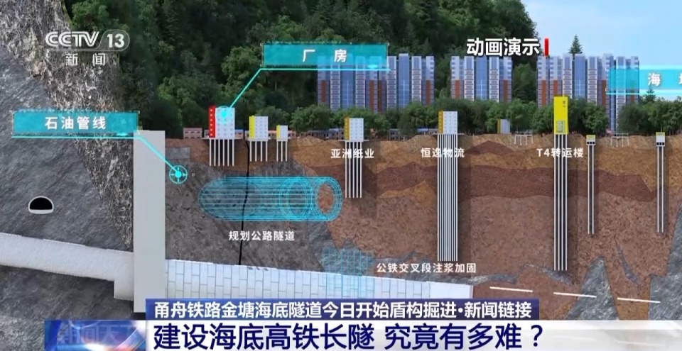 世界最长海底高铁隧道怎么建？要攻克三大难题_fororder_449