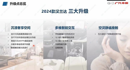 广汽丰田新款汉兰达迎三大升级 6月上市_fororder_image002