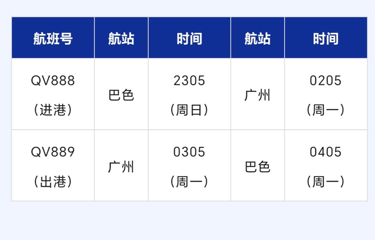 老挝航空广州往返巴色航线首航!_fororder_机场