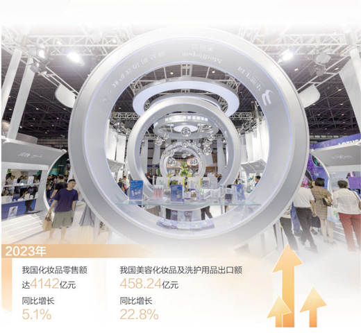 国货美妆 市场广阔_fororder_1716236549331_1