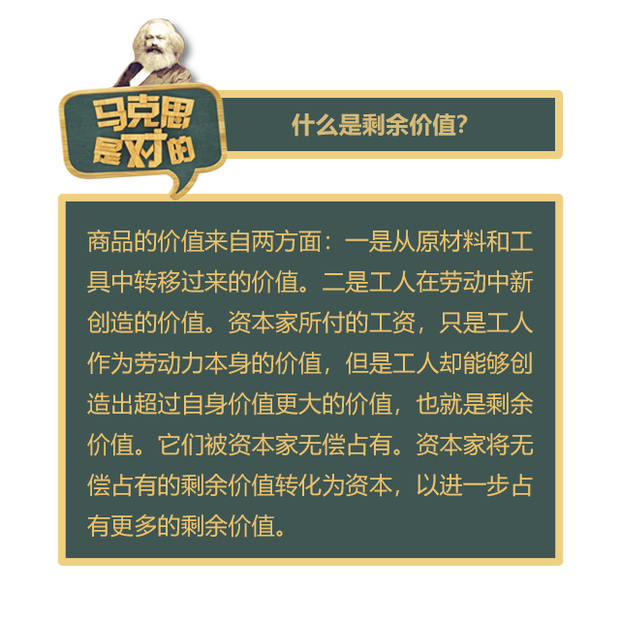 【大咖谈马克思】《资本论》至今依然闪耀着真理的光芒