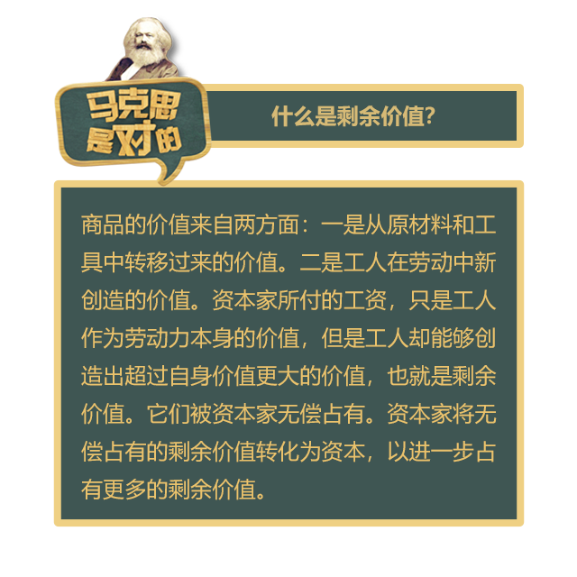 【大咖谈马克思】《资本论》至今依然闪耀着真理的光芒
