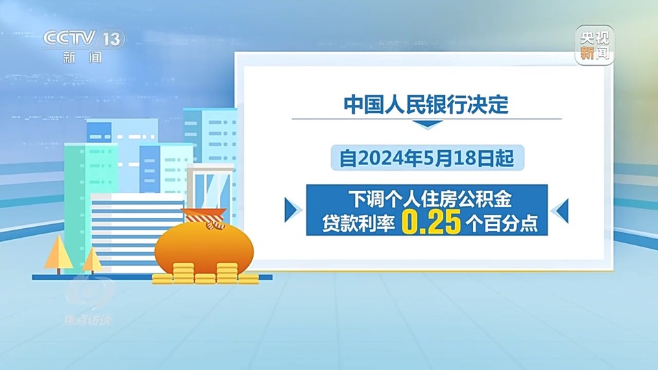 焦点访谈丨供需齐发力 打好房地产政策“组合拳”
