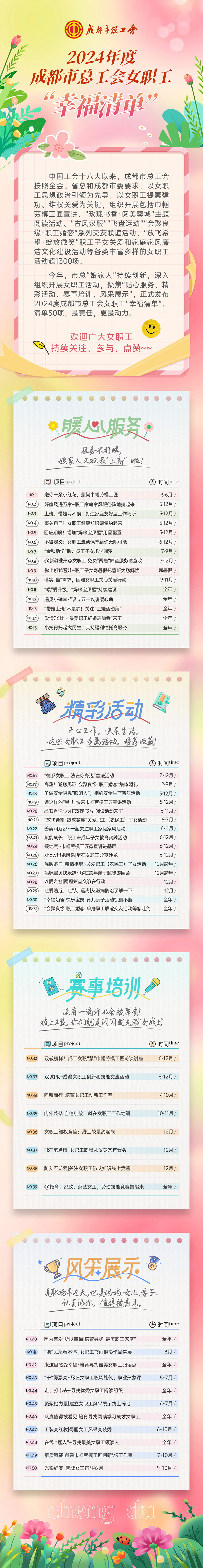 2024年成都市总工会女职工“幸福清单”正式发布_fororder_2024年成都市总工会女职工“幸福清单”-供图-成都市总工会
