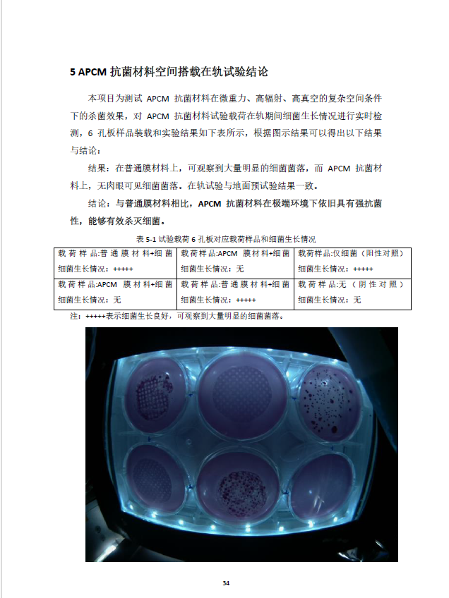 致敬科技工作者：安吉尔7年攻坚克难 只为以高精尖科技提升净水品质_fororder_1