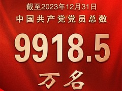 中国共产党党员总数达9918.5万名
