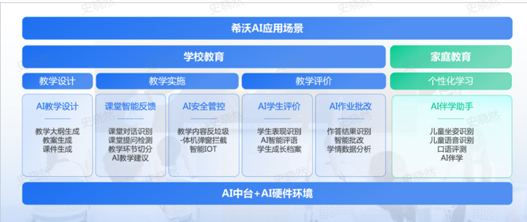 图片默认标题_fororder_3