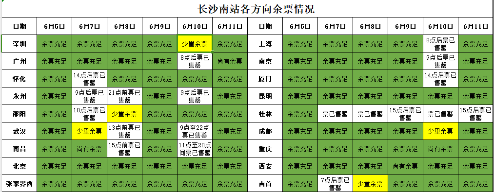 端午假期湖南高铁站预计发送旅客164万人次_fororder_3