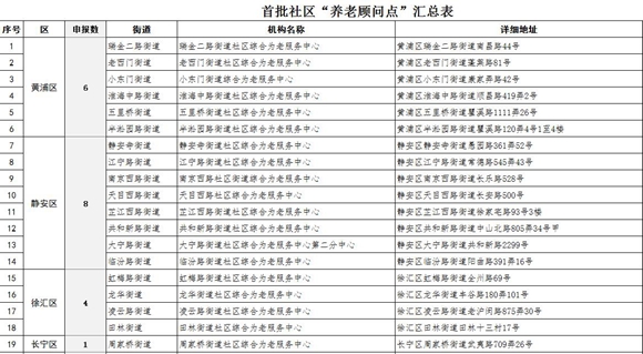 圖片默認標題_fororder_6