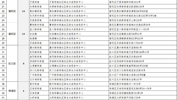 圖片默認標題_fororder_7