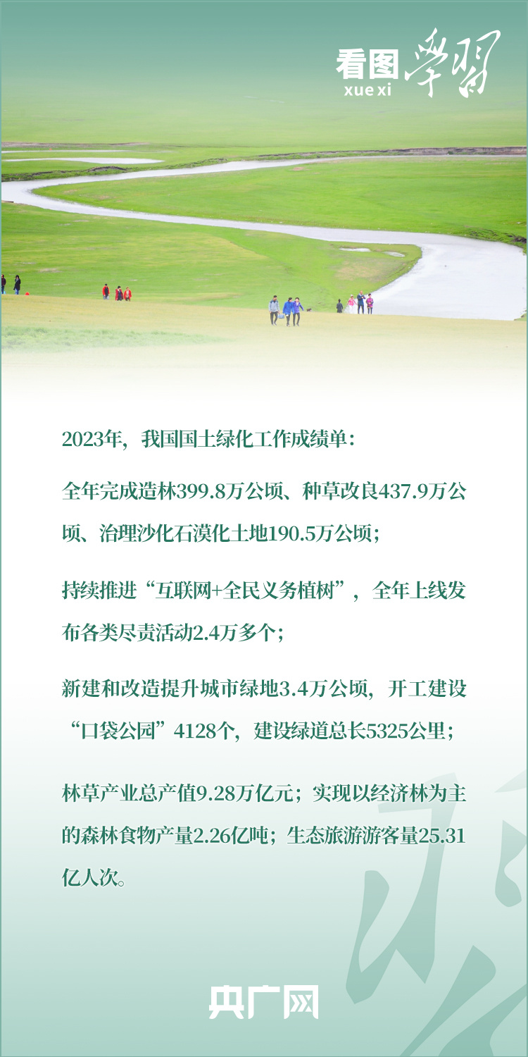 看图学习丨增绿就是增优势，植树就是植未来