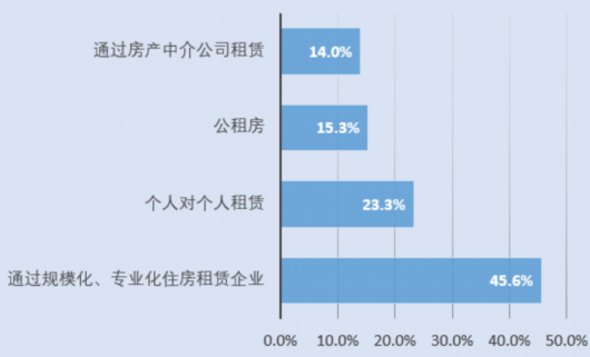 图片默认标题_fororder_3