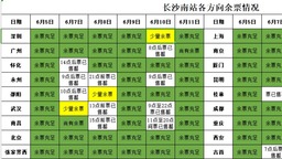 端午假期湖南高铁站预计发送旅客164万人次