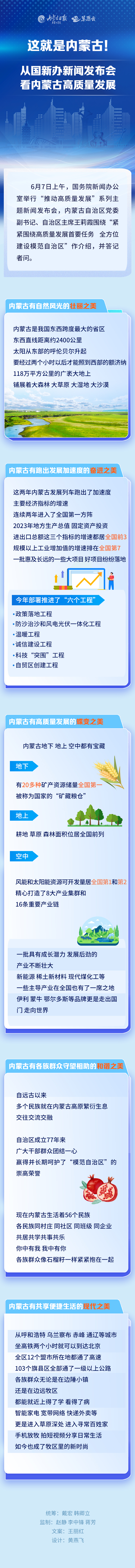 这就是内蒙古！从国新办新闻发布会看内蒙古高质量发展_fororder_6BB3009A0F56142E2BC135BE90D6477A