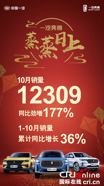 汽车频道【供稿】【资讯】大AI无疆 奔腾T99携手网易娱乐盛典 旗舰光芒惊艳绽放