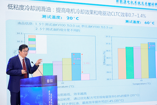 2024中国汽研汽车指数（IVISTA & C-AHI）技术专委会年会暨2023版规程先锋首测发布会举办_fororder_image005