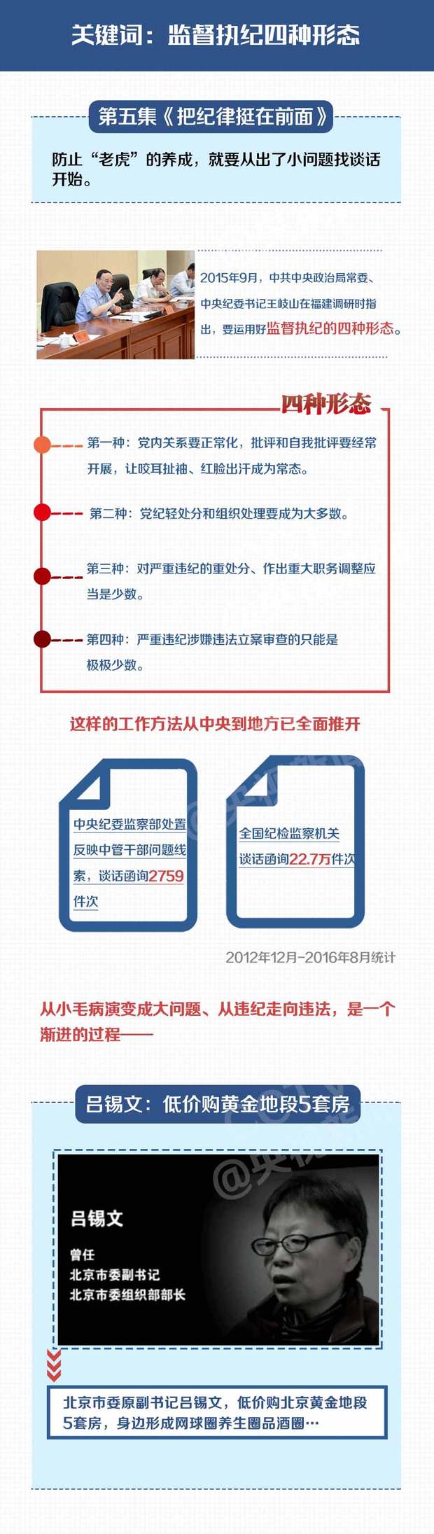 一圖丨年度反腐大片轟動朋友圈 如果你還沒看全的話點這裡