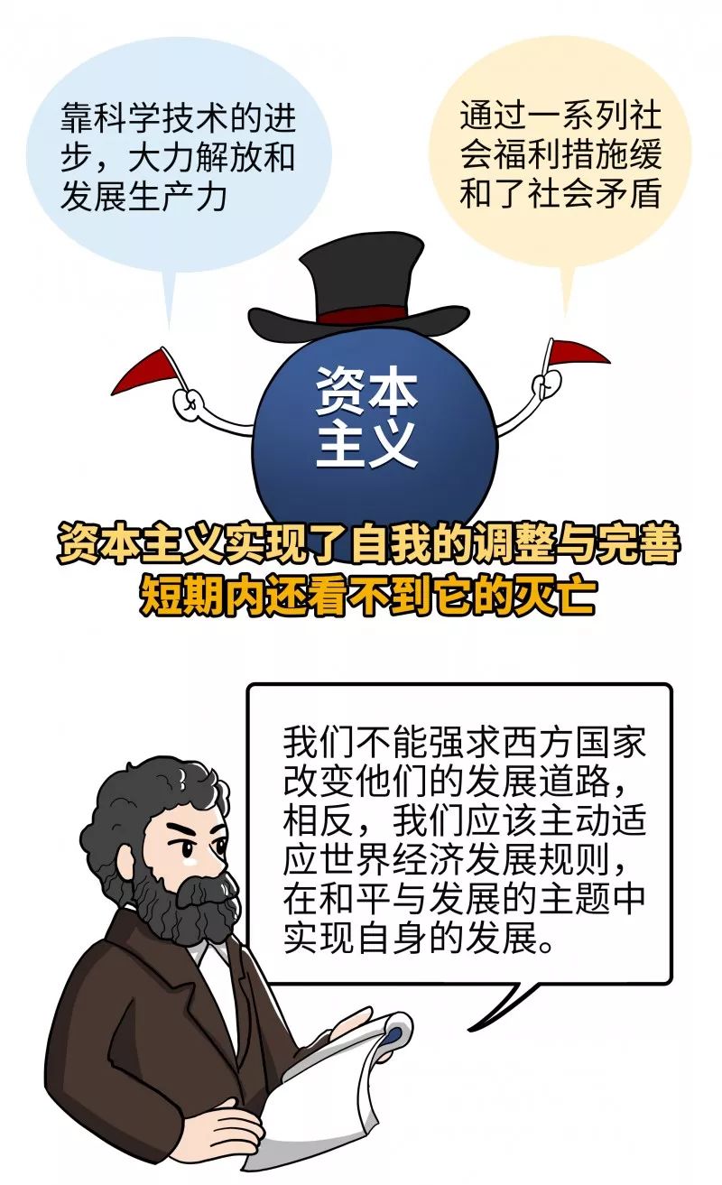 我们以当代资本主义为例,二次世界大战以来,西方主要发达国家及时地