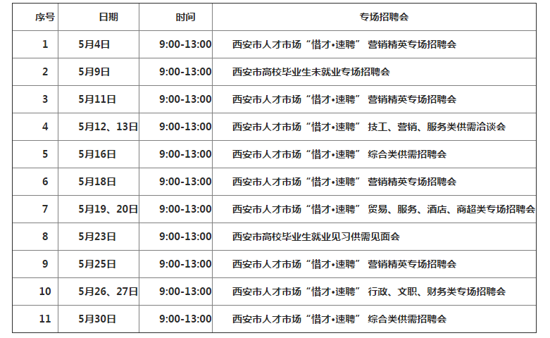 【今日看点】西安5月有29场免费招聘会 求职者看这里