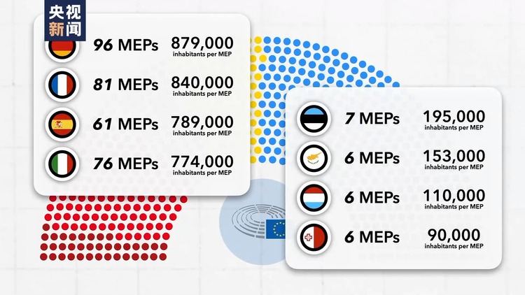 世界周刊丨欧洲“向右”？