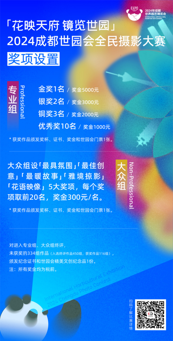 Capture the Beauty: The International Horticultural Exhibition 2024 Chengdu Photography Contest in Full Swing_fororder_未标题-1