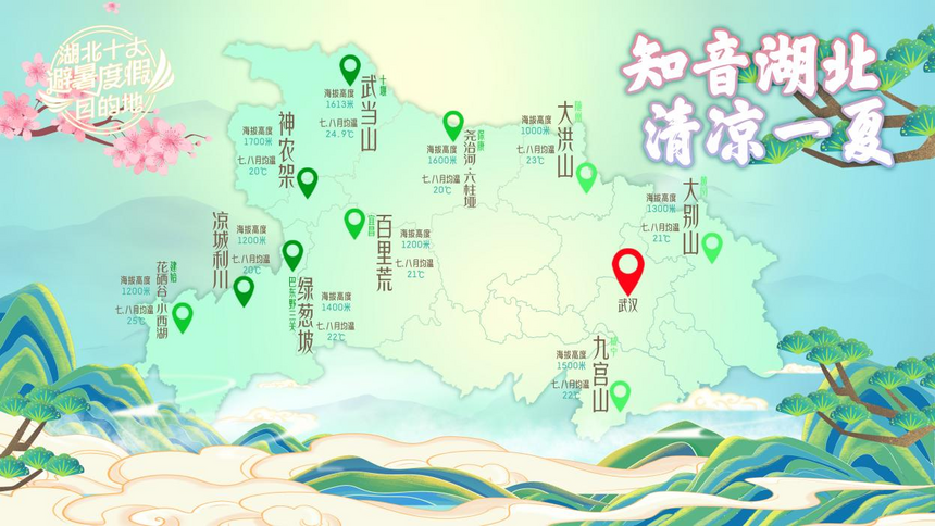 “知音湖北 清凉一夏” 湖北十大避暑旅游目的地发布_fororder_图片1