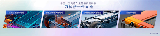 广汽丰田科技开放日全面展示硬核科技 电动化和智能化进击第一梯队_fororder_image007