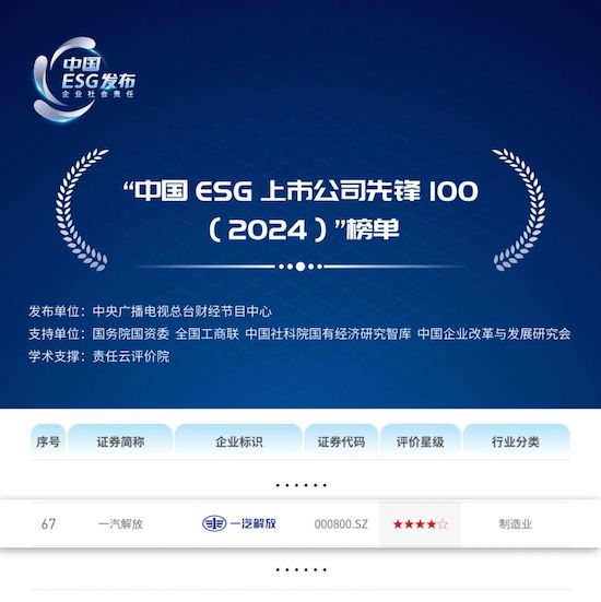一汽解放连续两年入选“中国ESG上市公司先锋100”榜单_fororder_image001