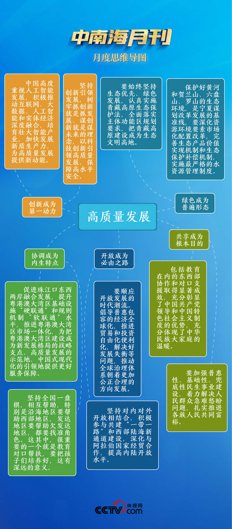 天天学习丨中南海月刊(2024.06)-国际在线