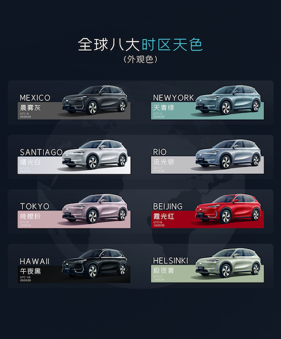 “全球智享純電SUV”吉利銀河E5全球上市_fororder_image004