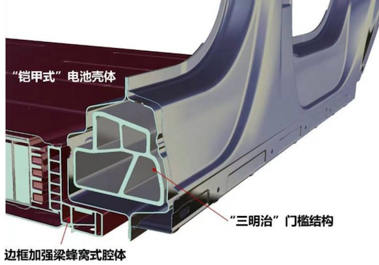 國內首次高速拖底+柱碰連環碰撞挑戰 ID.7 VIZZION獲中國汽研權威認證_fororder_image005