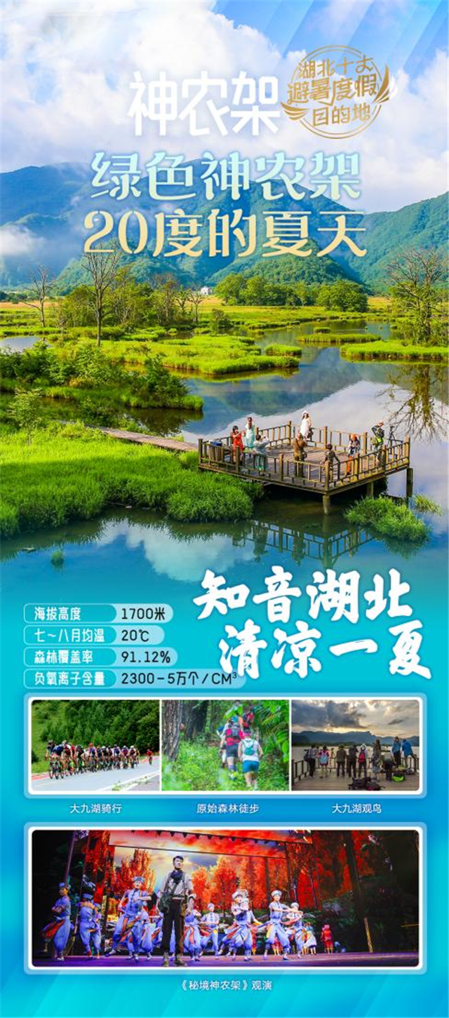 “知音湖北 清凉一夏” 湖北十大避暑旅游目的地发布_fororder_图片22