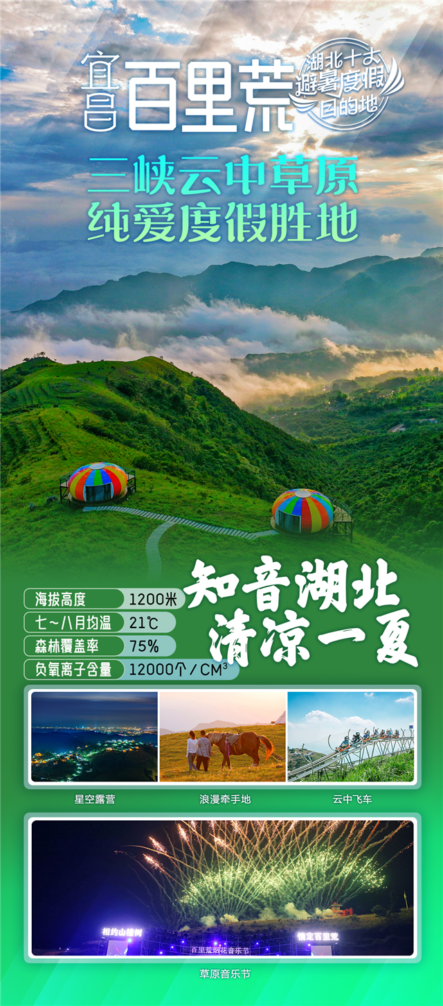 “知音湖北 清凉一夏” 湖北十大避暑旅游目的地发布_fororder_图片26