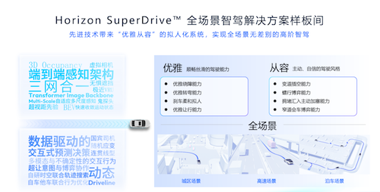 地平线总裁陈黎明：产研向高而行 解锁高阶智驾新思路_fororder_image010
